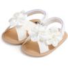 imageInfant Baby Girls Sandals Summer Open Toe Wedding Princess Dress Shoe Soft Sole Baby Shoes for Newborn Girl2012 White