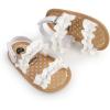 imageInfant Baby Girls Sandals Summer Open Toe Wedding Princess Dress Shoe Soft Sole Baby Shoes for Newborn GirlBWhite