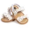 imageInfant Baby Girls Sandals Summer Open Toe Wedding Princess Dress Shoe Soft Sole Baby Shoes for Newborn GirlBWhite