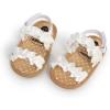 imageInfant Baby Girls Sandals Summer Open Toe Wedding Princess Dress Shoe Soft Sole Baby Shoes for Newborn GirlBWhite