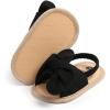 imageInfant Baby Girls Sandals Summer Open Toe Wedding Princess Dress Shoe Soft Sole Baby Shoes for Newborn GirlF01Black