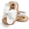 imageInfant Baby Girls Sandals Summer Open Toe Wedding Princess Dress Shoe Soft Sole Baby Shoes for Newborn GirlF01White