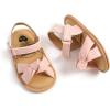 imageInfant Baby Girls Sandals Summer Open Toe Wedding Princess Dress Shoe Soft Sole Baby Shoes for Newborn GirlH01Pink