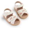 imageInfant Baby Girls Sandals Summer Open Toe Wedding Princess Dress Shoe Soft Sole Baby Shoes for Newborn GirlM2070 White
