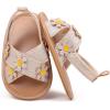 imageInfant Baby Girls Sandals Summer Open Toe Wedding Princess Dress Shoe Soft Sole Baby Shoes for Newborn GirlR01Gold