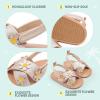 imageInfant Baby Girls Sandals Summer Open Toe Wedding Princess Dress Shoe Soft Sole Baby Shoes for Newborn GirlR01Gold
