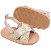 imageInfant Baby Girls Sandals Summer Open Toe Wedding Princess Dress Shoe Soft Sole Baby Shoes for Newborn GirlR01Gold
