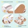 imageInfant Baby Girls Sandals Summer Open Toe Wedding Princess Dress Shoe Soft Sole Baby Shoes for Newborn GirlR01White