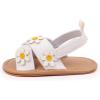 image:imageBellocasa Infant Baby Girls Sandals Summer Open Toe Wedding Princess Dress Shoe Soft Sole Baby Shoes for Newborn GirlR01White