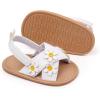 image:imageBellocasa Infant Baby Girls Sandals Summer Open Toe Wedding Princess Dress Shoe Soft Sole Baby Shoes for Newborn GirlR01White