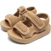image:imageToddler Boys Girls Summer Slide Sandals Baby Comfort Lightweight Walking Shoes Open Toe Adjustable Outdoor Beach Sandals for Kids2277khaki